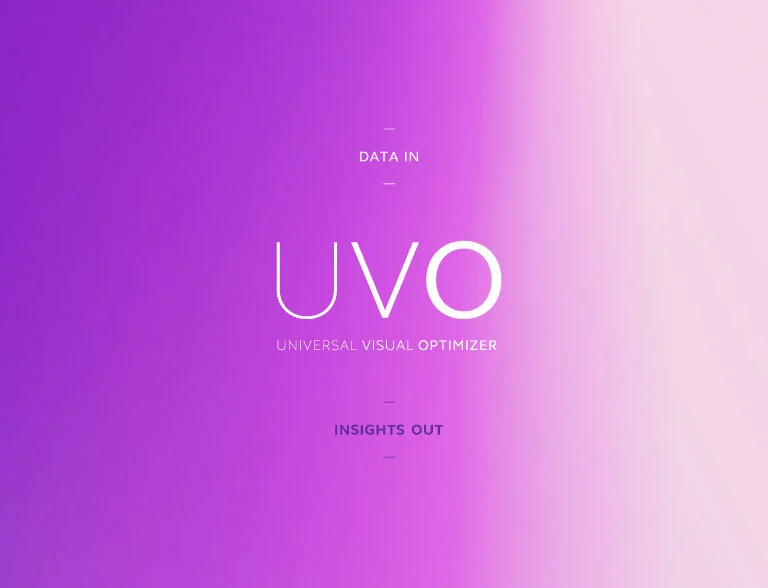 UVO Mobile Baner