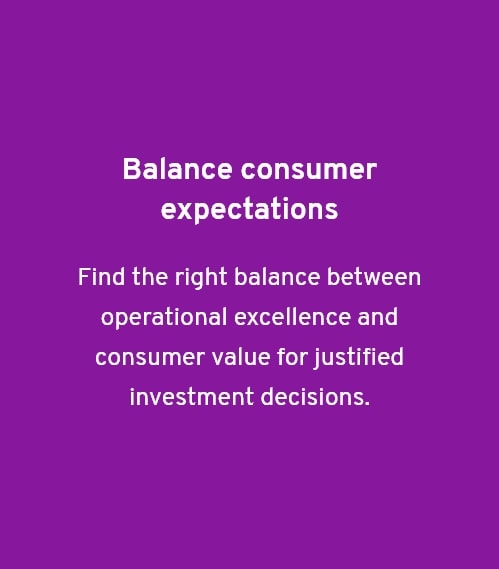 UVO - Consumer Expectation