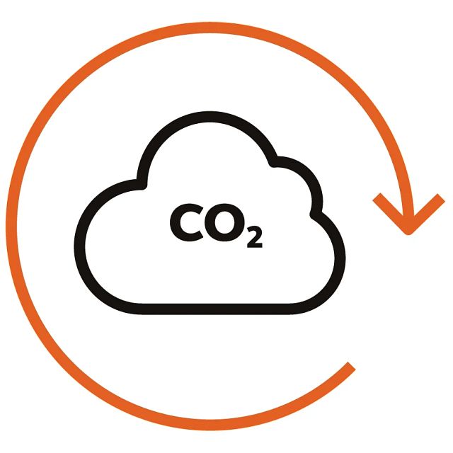 CO2-Prestatieladder
