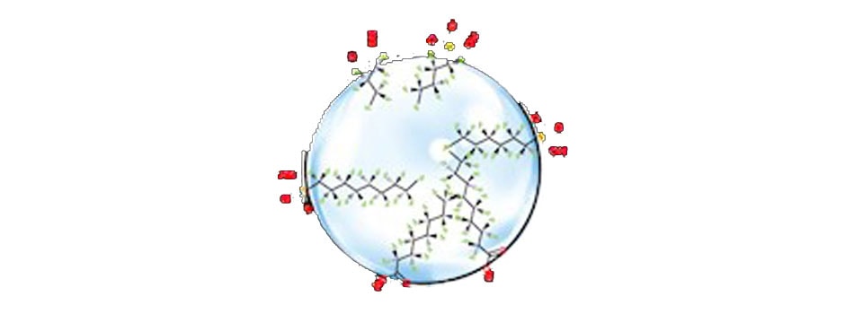 PFAS Bubble