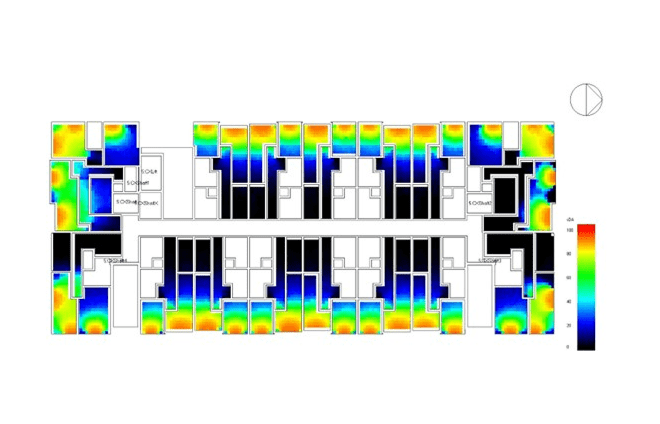 Analyse van daglichtautonomie