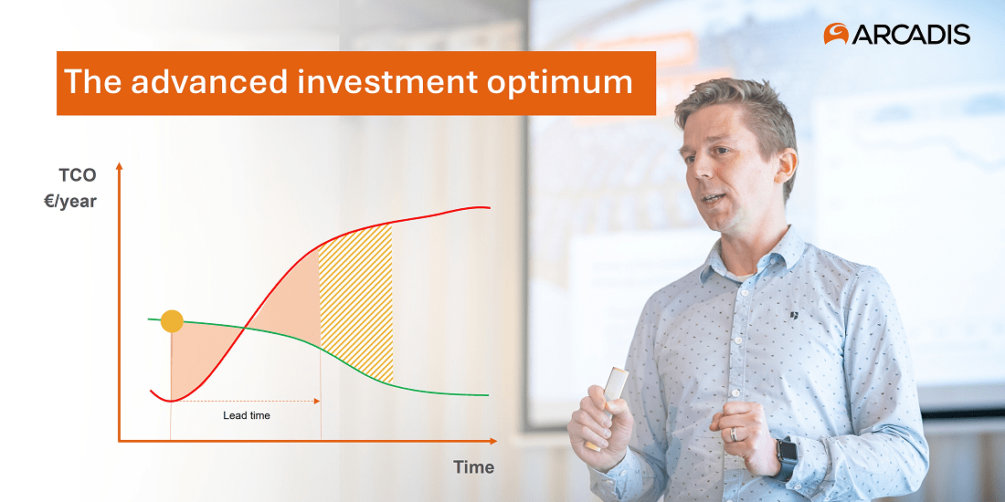 Image of the advanced investment optimum, showcasing a graph with upward trends and financial data analysis.
