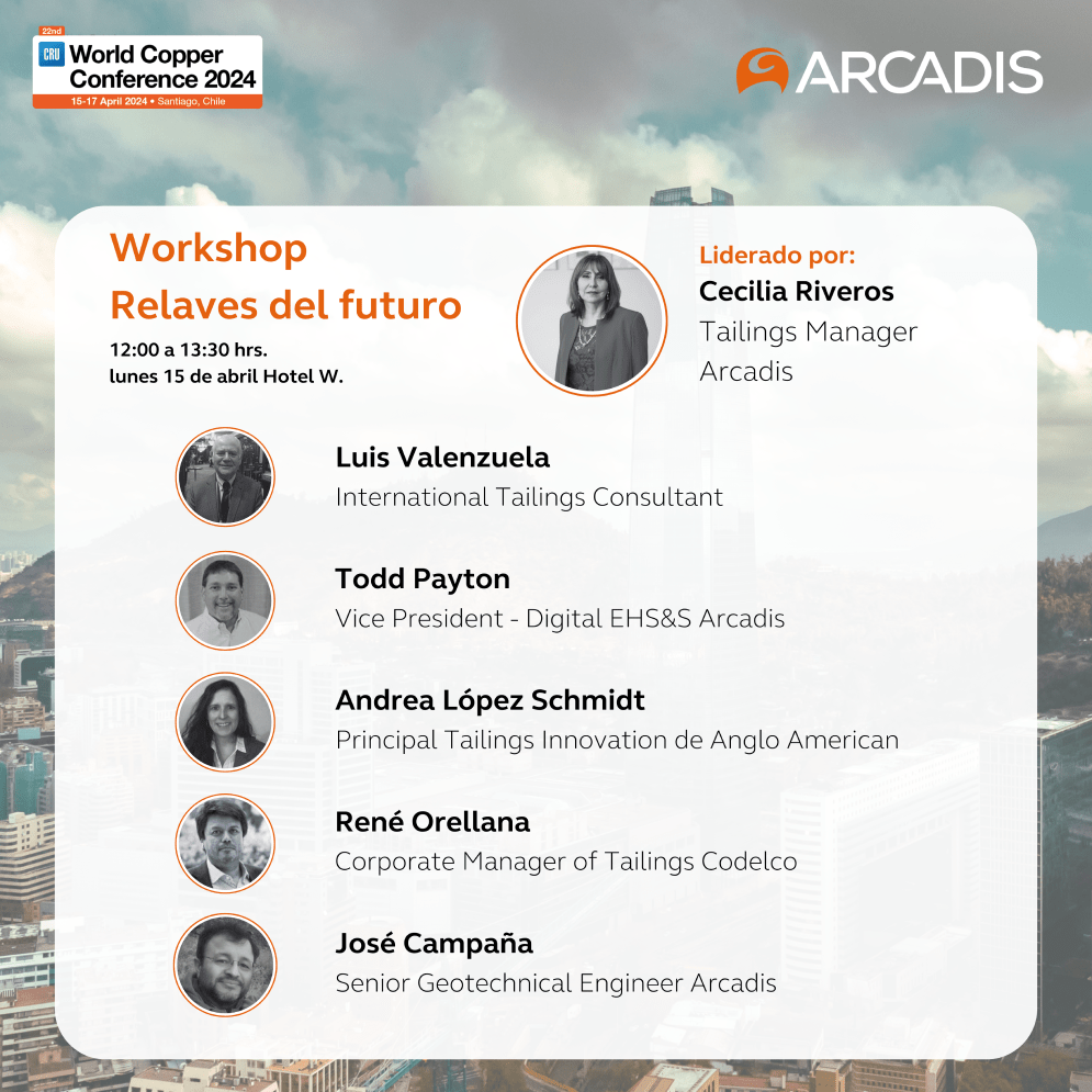 World Copper Conference 2024