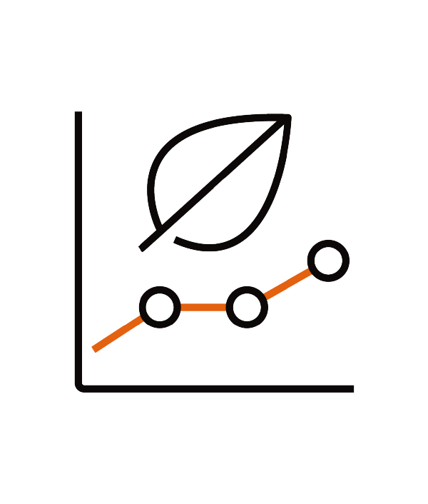 Reduced fleet costs and CO2 emissions Reduced fleet costs and CO2 emissions