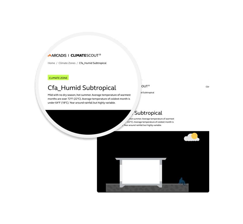 CLIMATE SCOUT Analysis